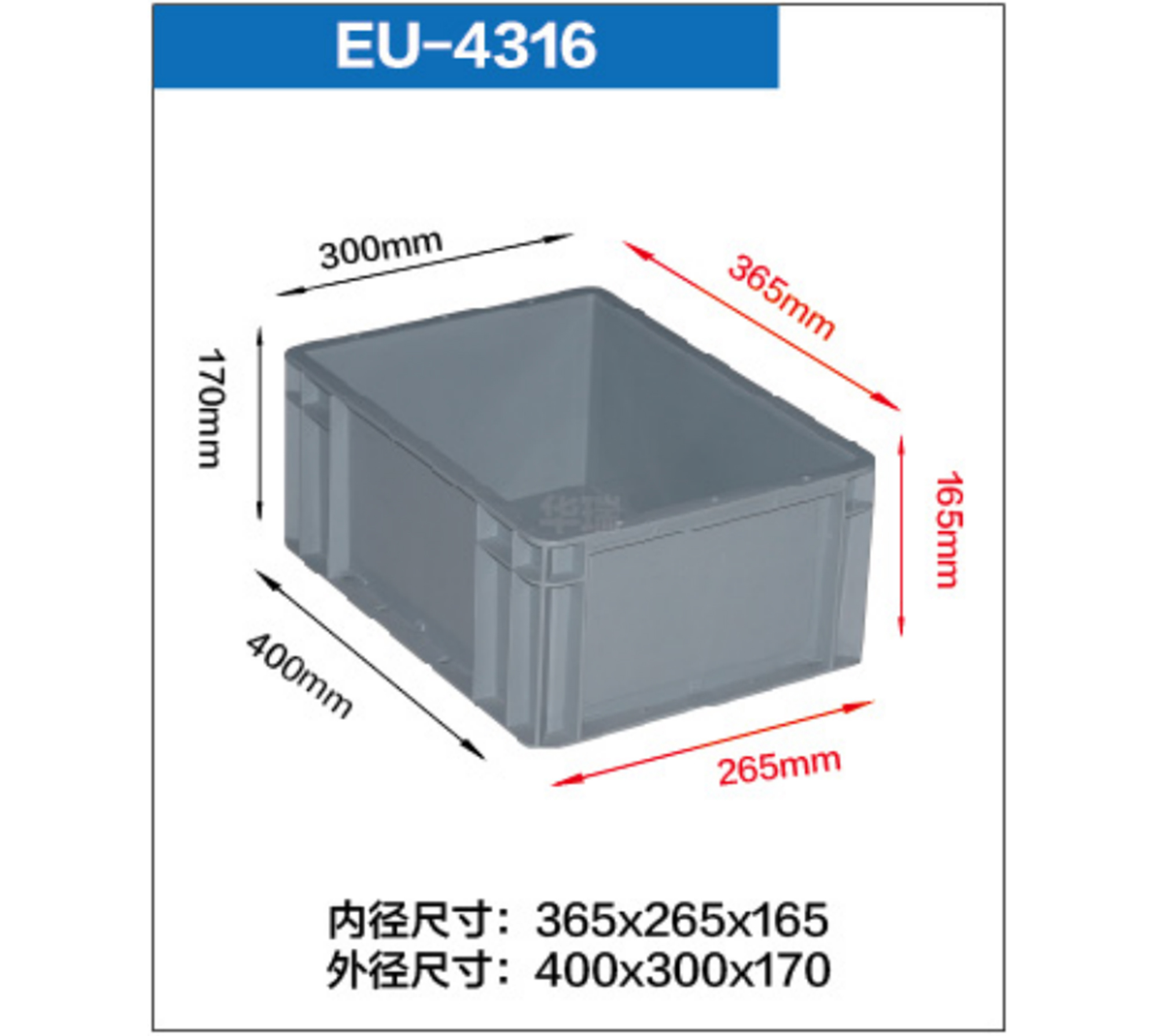 EU系列