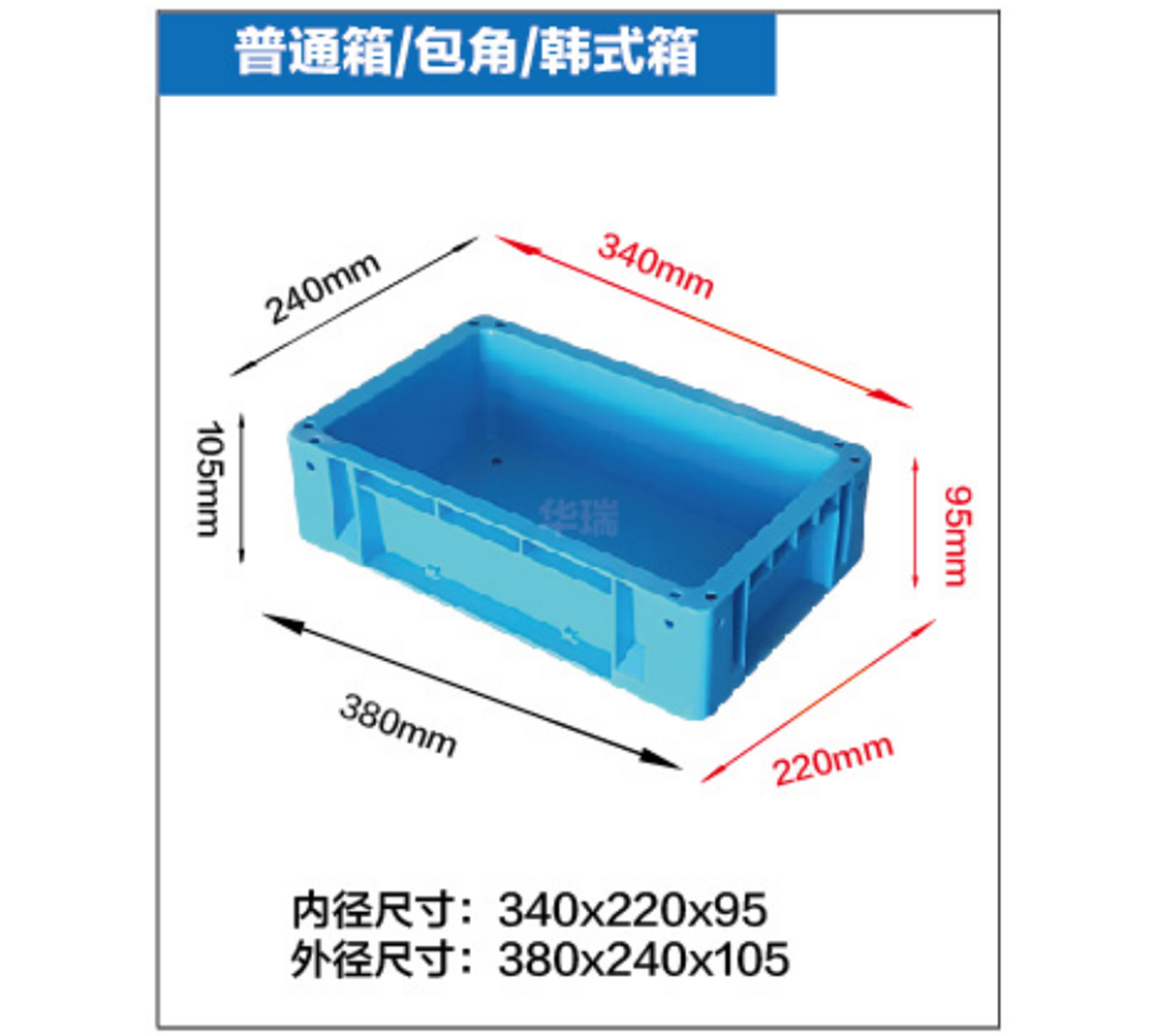 塑料周轉(zhuǎn)箱